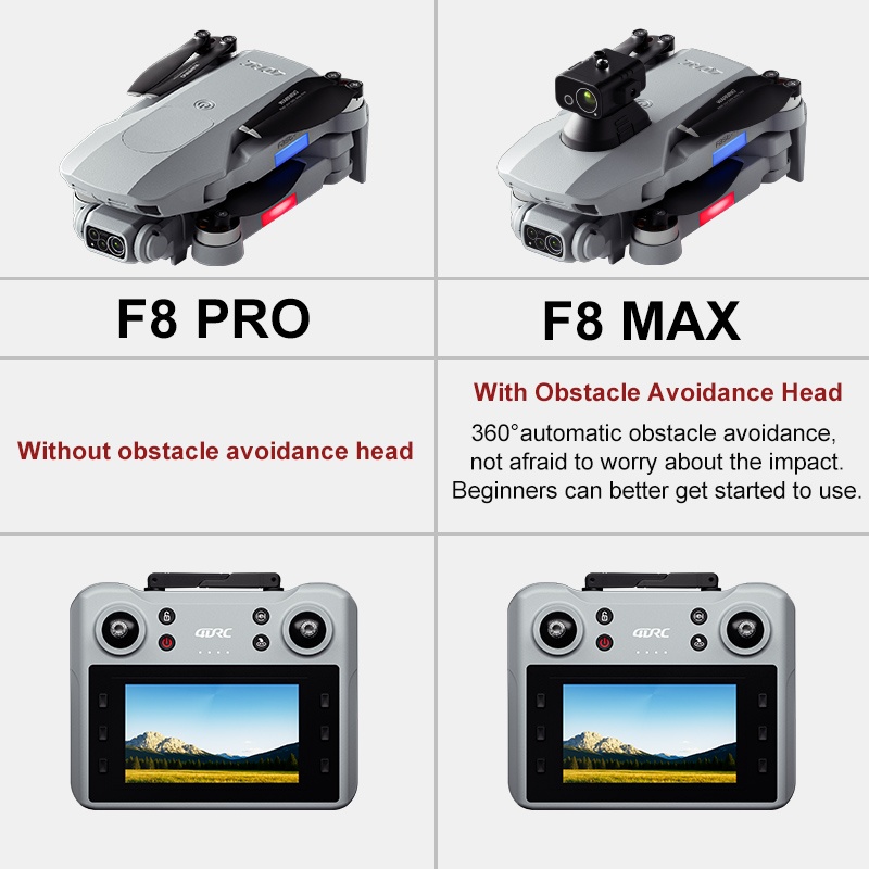F8 MAX GPS 드론 전문가용 8K 카메라 5G W - Rc Helicopter Case 리뷰 및 가격